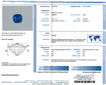4.21 Ct AGL Certified Unheated Kashmir-Origin Blue Sapphire RARE